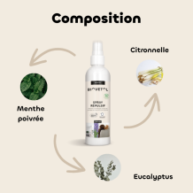 Spray Répulsif Chien & Chat Bio