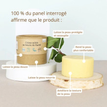 Idée Cadeau – Exfoliation & Hydratation Naturelle