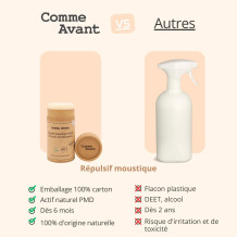 Répulsif Anti-Moustique Naturel Solide au Beurre de Murumuru