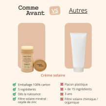 Crème solaire minérale solide à l’huile de Moringa SPF30