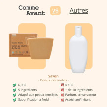 Savon Naturel au Beurre de Karité – Visage & Corps