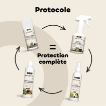 Shampoing Anti-Insectes Bio