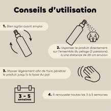 Lotion Anti-Insectes Bio