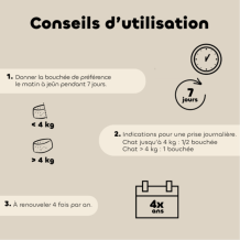 Bouchées Alt’vers Chat
